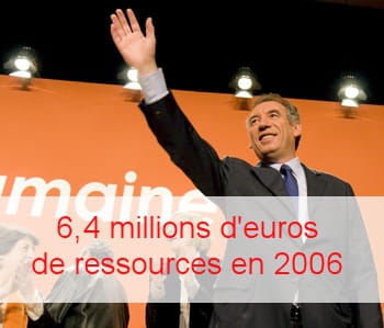 françois bayrou s'est battu pour conserver le nerf de la guerre : l'argent de