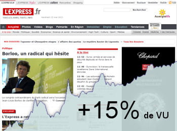 lexpress.fr