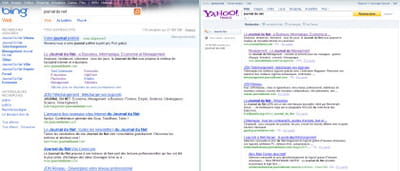 s'ils utilisent la même technologie, bing et yahoo search conserveront des