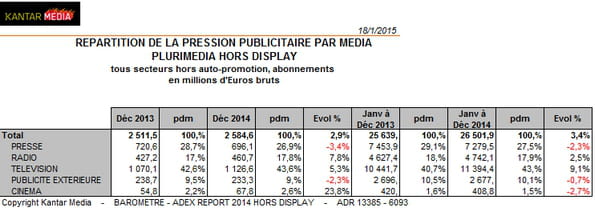 kantar2
