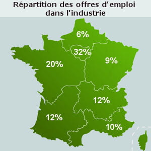 chiffres du premier trimestre 2010.