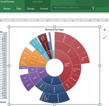 de nouveaux graphiques font leur entrée dans excel 2016.