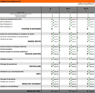 exemple de modèle de compte de résultat