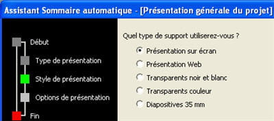 le bon support