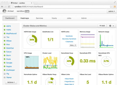 capture d'écran de la console d'hortonworks data platform.