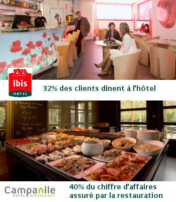 campanile réalise 40% de son chiffre d'affaires avec les restaurants.