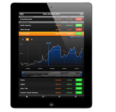 roambi est disponible en version 3.1.3 depuis le 28 mars