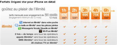 plus complets, les forfaits origami star permettent de recevoir la télévision en