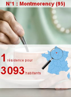 l'insee recense 7 résidences pour personnes âgées à montmorency.