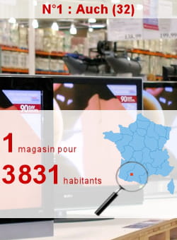 l'insee recense 6 magasins d'électroménager à auch.
