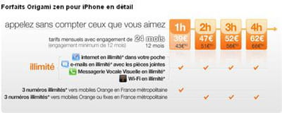 les forfaits origami zen sont plus accessibles, mais moins complets.
