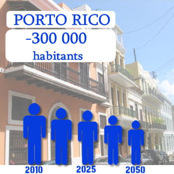porto rico perdra 300 000 habitants d'ici 2050.
