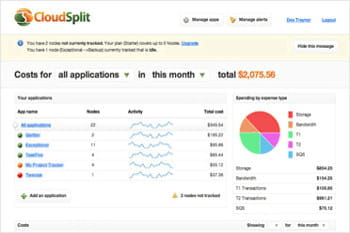 l'application cloudsplit