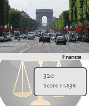 la france est le trente-deuxième pays le plus sûr du monde.