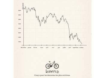 l'une des publicités pour les vtt kern de sunn, signée la chose