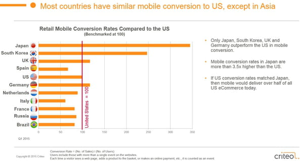 criteo5