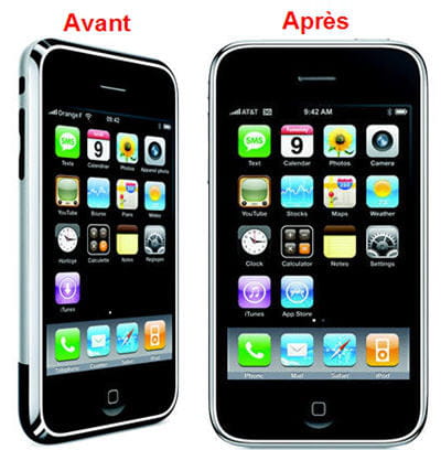 evolution du design