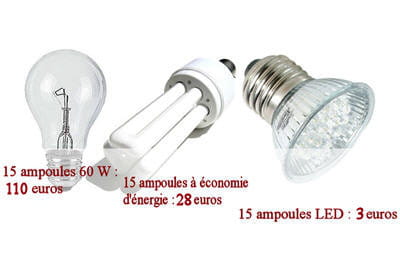 une différence impressionnante et c'est sans compter les différences de durées