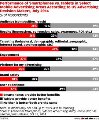 emarketer2