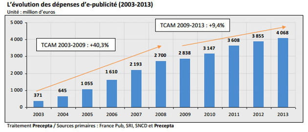 evolution epub