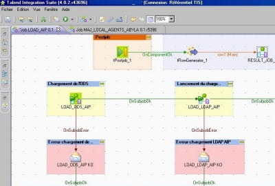 capture d'une partie d'écran de la solution open source talend integration