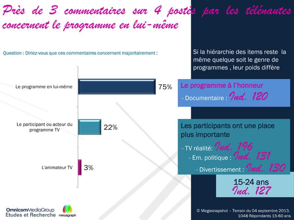 omnicom3