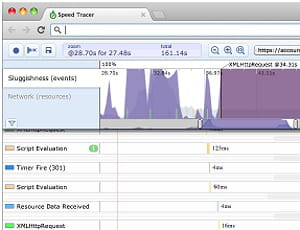 speedtracker analyse aussi bien la performance du code javascript que celle