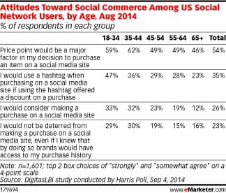 emarketer2
