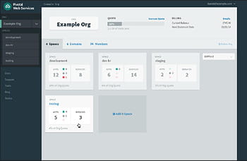 capture de cloud foundry de pivotal