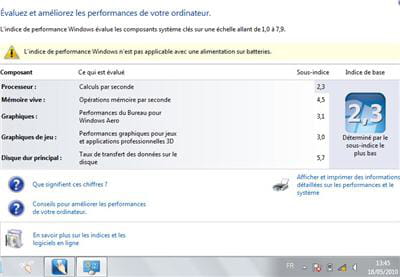 un indice de performance limité
