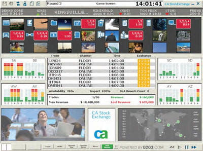 une place financière est soumise à des contraintes informatiques fortes.