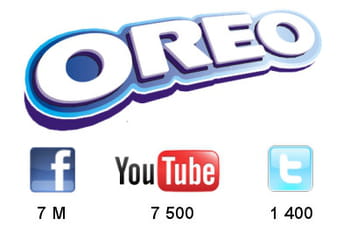 oreo