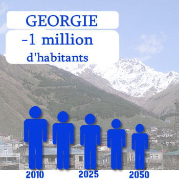 la géorgie perdra 1 million d'habitants d'ici 2050.
