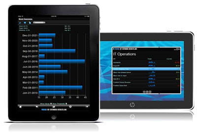 pushbi est également disponible pour la tablette tactile cisco cius.