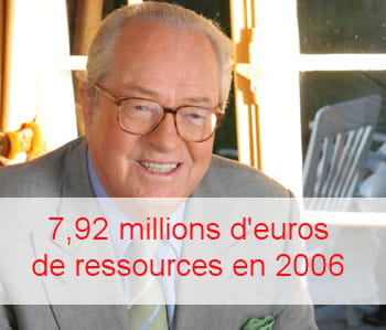 les recettes du front national de jean-marie le pen s'appuient notamment sur