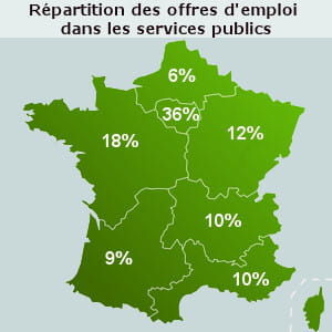chiffres du premier trimestre 2010.