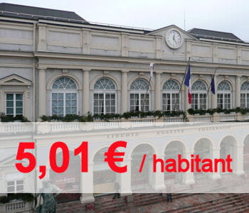 ces dépenses sont en baisse de 10,59% sur un an.