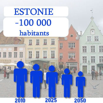 l'estonie perdra 100 000 habitants d'ici 2050.