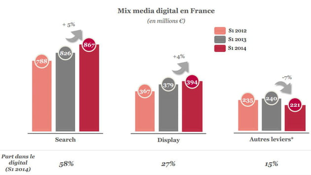mix media