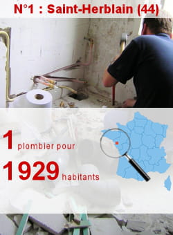 l'insee recense 23 plombiers à saint-herblain.
