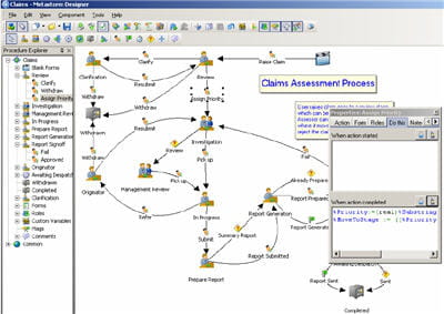 provision enterprise propose plusieurs cadres de modélisation (bpmn, bpel, uml,