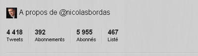 ses statistiques.