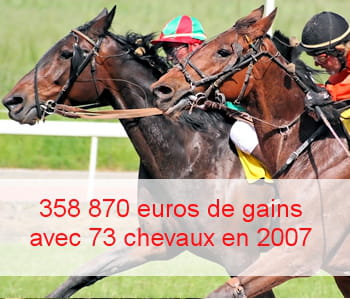 deux jockeys au coude à coude pour la victoire.