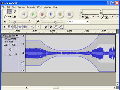 pour les plus pointus en musique et son, cet éditeur fait office de référence.