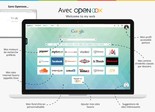 openoox