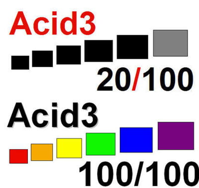 en haut, le test acid3 d'ineternet explorer 8, en bas celui d'opera 10