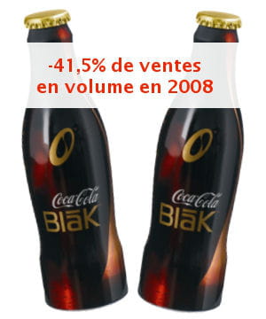 le coca-cola blak.