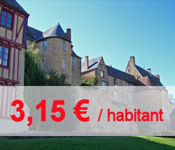 ces dépenses sont en baisse de 6,63% sur un an.
