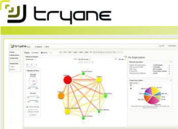 tryane édite un logiciel de business intelligence dédié à la collaboration