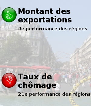 en arrière-plan, une vue de lille.